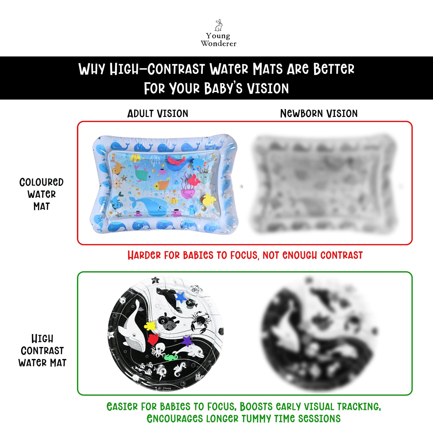 Under The Sea High Contrast Sensory Water Mat